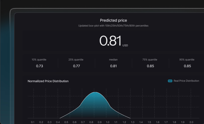 Silicon Data brings transparency to future GPU prices for enterprise C