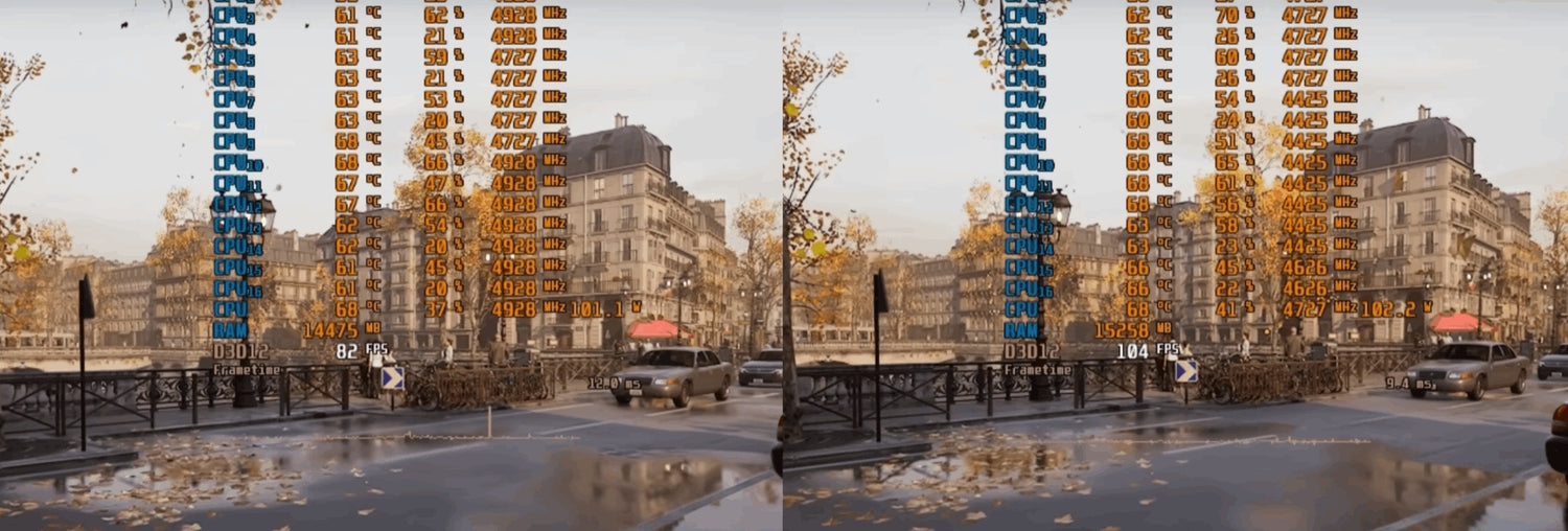 Unreal Engine 5.6 Performance Improvements: 35% FPS Boost Over 5.4