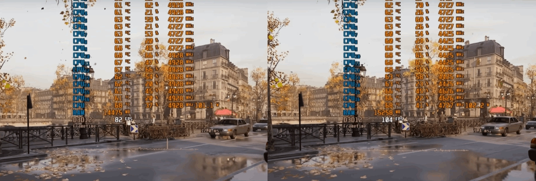 Unreal Engine 5.6 Performance Improvements: 35% FPS Boost Over 5.4