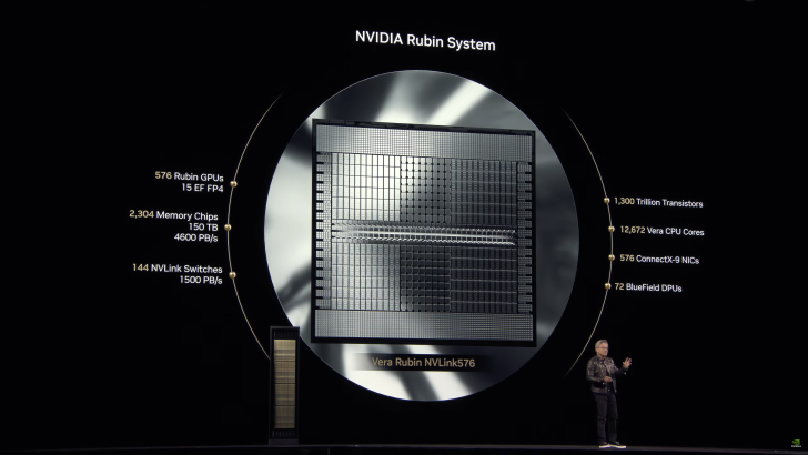 NVIDIA’s Next-Gen Rubin AI Accelerators To Enter The Market as Soon As September, Just Six Months After Blackwell Ultra