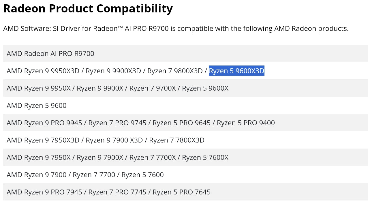 AMD Ryzen 5 9600X3D Six-Core Zen 5 CPU Spotted on Driver Support Page, Release Date Unknown
