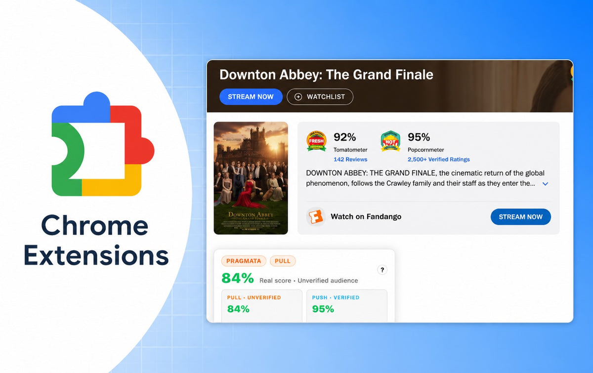A Chrome Extension Reveals the Hidden Rotten Tomatoes Score You Never See
