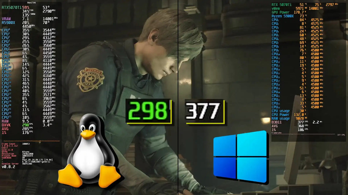 Performance Comparison Windows and Linux in Resident Evil 2
