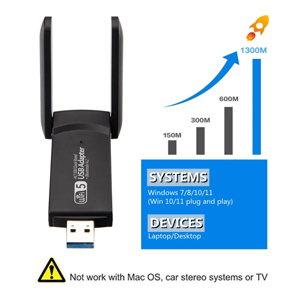GroovyStream Fusion 1300mb/ps, WIFI 5 + Bluetooth 4.2 USB Adapter