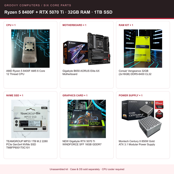 AM5 Gaming Starter Core Parts Bundle | Ryzen 5 8400F + RTX 5070 Ti | 32GB RAM | 1TB SSD — all six included components