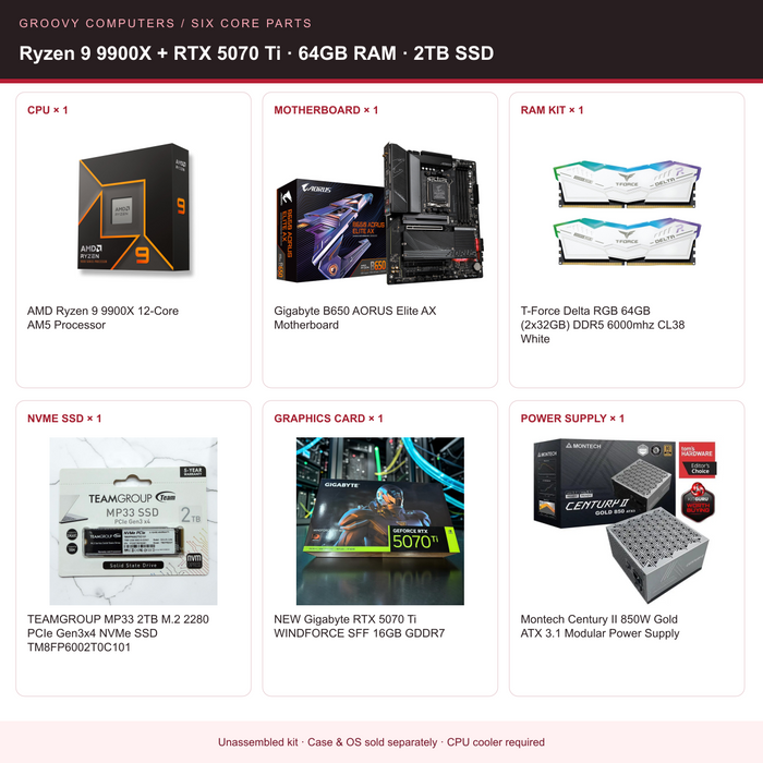 3D Creation & Game Development Core Parts Bundle | Ryzen 9 9900X + RTX 5070 Ti | 64GB RAM | 2TB SSD — all six included components